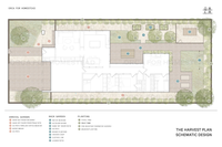 The Harvest Plan Schematic Design