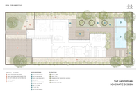 The Oasis Plan Schematic Design
